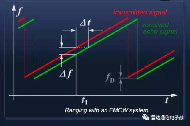 ��������VI-��Ʒ��ֵ������!